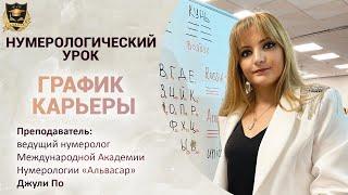 График карьеры| Нумерологический урок от Джули По |2023