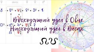 "Восходящий узел в ОВНЕ, Нисходящий узел в ВЕСАХ". Видео №2.