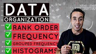 Data Organization: Rank Order, Frequency Distributions, Histograms, &  Normal Curve