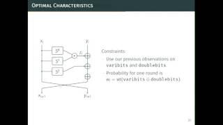 Observations on the SIMON Block Cipher Family