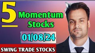 5 Stock to buy now / momentum stock to buy / breakout stock / stock for swing trade / Stock to buy