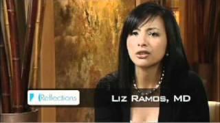 Cosmetic Laser Acne Treatment & Technologies