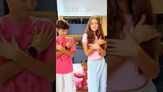 Rate our AZUL dance 