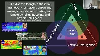 Katie Gold: Plant disease triangle as framework for disease surveillance systems with remote sensing