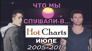 ЧТО МЫ СЛУШАЛИ... в июле 2005-2015 // HotCharts (Российский итоговый хит-парад)