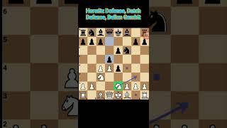 Horwitz Defense, Dutch Defense, Bellon Gambit A84