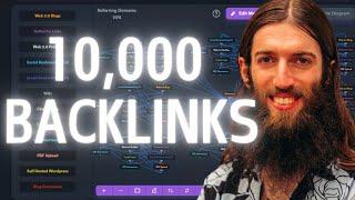 10,000 backlinks on autopilot (that DON'T kill your site) SEO NEO Review