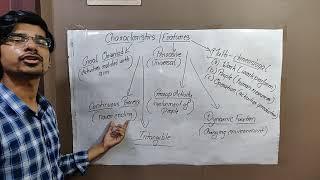 Nature and Significance of Management - Part 1. Business Studies