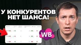 Обыграй конкурентов за ОДИН КЛИК! Бесплатная аналитика конкурентов на Вайлдберриз