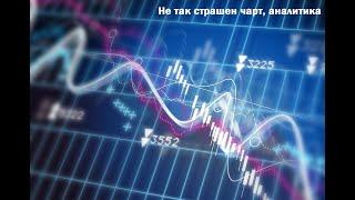 Не так страшен чарт: биржевая аналитика.