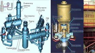 5.7 Главные циркнасосы(ВВЭР)