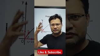 #Operation Sindoor #Chahar sir Reaction #Frequency Classes NEET & JEE