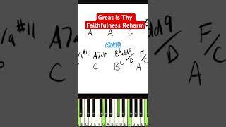 Sick “Great Is Thy Faithfulness” Reharm #gospel #jazz #piano #reharmonization