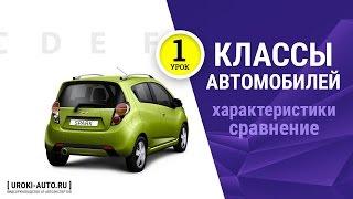 Урок 1 - классы автомобилей, буквенные характеристики, видеокурс "Как выбрать автомобиль"