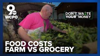 Is it cheaper to buy fresh produce from a grocery store or direct from a farm?