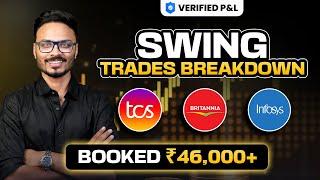 Here's How I Made ₹ 46,000 Swing Trading | Stockwiz