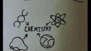 01 Introduction to AP Chemistry - 11th Edition of Chemistry by Raymond Chang & Kenneth A. Goldsby