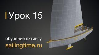 Как рифить паруса на яхте в одиночку — урок 15 | Школа яхтинга Sailing Time