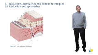 AO Principles of Fracture Management -- Thomas Rüedi interview