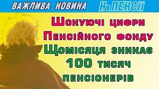 Як зросли пенсії за 1 квартал 2024 року