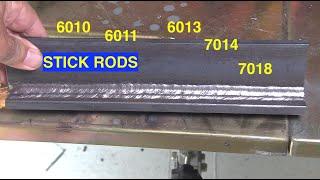 Stick Welding Rod Overview