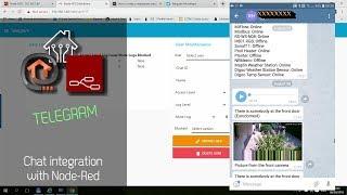 Node-Red chat integration: Telegram bot