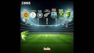 ICC Champions Trophy Winners (1998-2025) | Every Finalist & Champion!