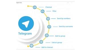 Telegram marketing software