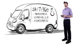 Never miss a call with TELUS Business Connect