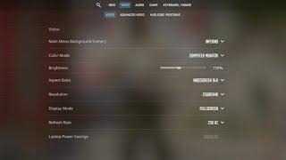D0cc CS2 Settings 2024