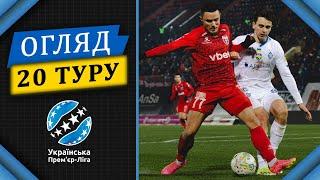 Огляд 20 туру УПЛ. Турнірна таблиця та список бомбардирів || Анонс 21 туру УПЛ