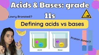 Grade 11 Acids and Bases: Type of reactions Introduction | Defining acids and bases