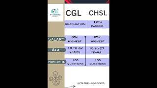 ssc cgl vs Chsl ||  cgl /chsl  #cgl #chsl