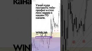 Торговый сигнал по криптовалюте WINkLink. #трейдинг #крипта #криптовалюта #инвестиции #крипто