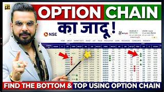 Earn Money in Stock Market Trading using Option Chain | LTP Calculator Reversal Signals