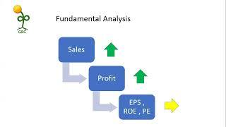 Is it good to invest in ONON ( On Holding AG ) for next 5 years?