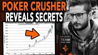 Poker Beast REVEALS How to CRUSH MTTs and Build YOUR Bankroll !