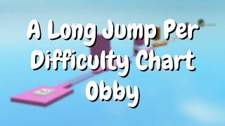 A Long Jump Per Difficulty Chart Obby | All Stages