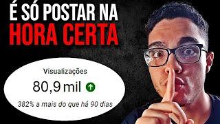 Qual Melhor Horário para Postar Vídeos no YouTube? (Aumente Suas Visualizações!)