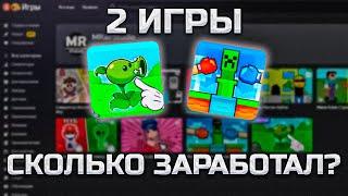 Создал две игры | Сколько заработал за февраль | Яндекс Игры