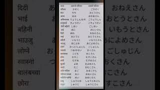 Japanese family names #japan #learnjapanese #dream