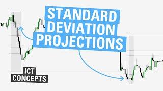 Targets With Standard Deviation Projections - ICT Concepts