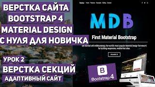 Верстка сайта с нуля на Bootstrap 4 - Адаптивный сайт