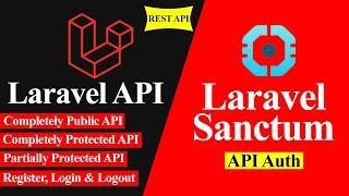 Laravel REST API with Sanctum (Hindi)