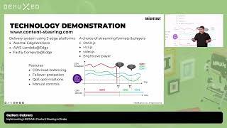 Guillem Cabrera - Implementing HLS/DASH Content Steering at Scale