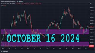 WTI CRUDE OIL Forecast & Technical Analysis OCTOBER 16, 2024 CRUDE OIL