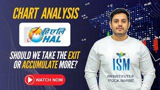 Hindustan Aeronautics Chart Analysis | HAL Share Buy, Sell & Target? | ISM Institute of Stock Market