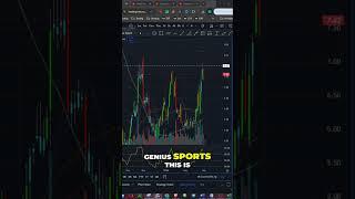 Why Cathie Woods Sold 199K Genius Sports Stock #shorts