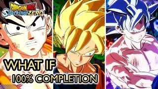 DRAGON BALL: Sparking! ZERO - Complete ·What if· Goku Story Gameplay (HQ)