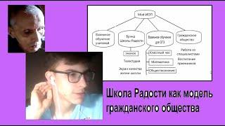 А. Кругляков, 10 кл. - модель гражданского общества, 12.01.2023